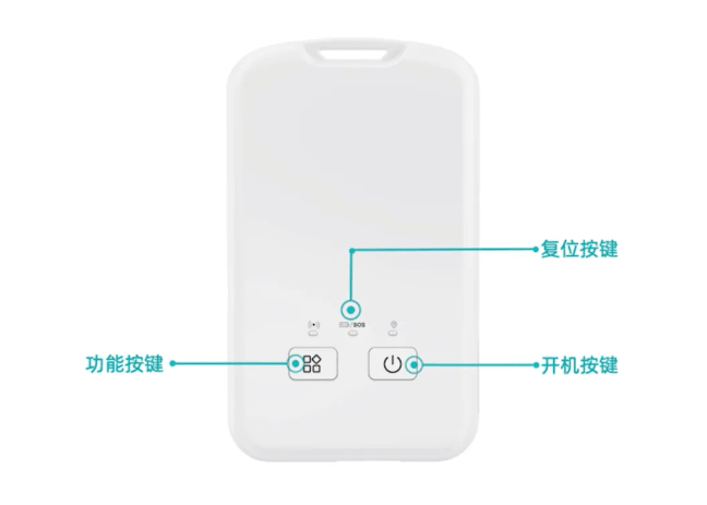 藍牙+北斗,融合定位“王炸”組合香嗎? 云里物里