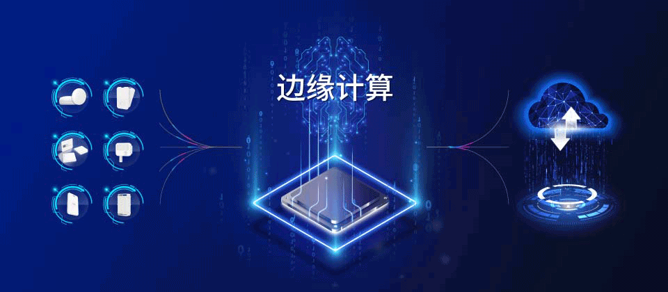 MG6具備強(qiáng)大的邊緣計(jì)算功能