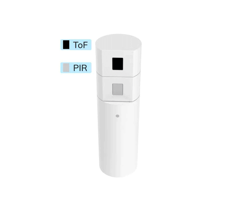 150°旋轉探頭,自由調節